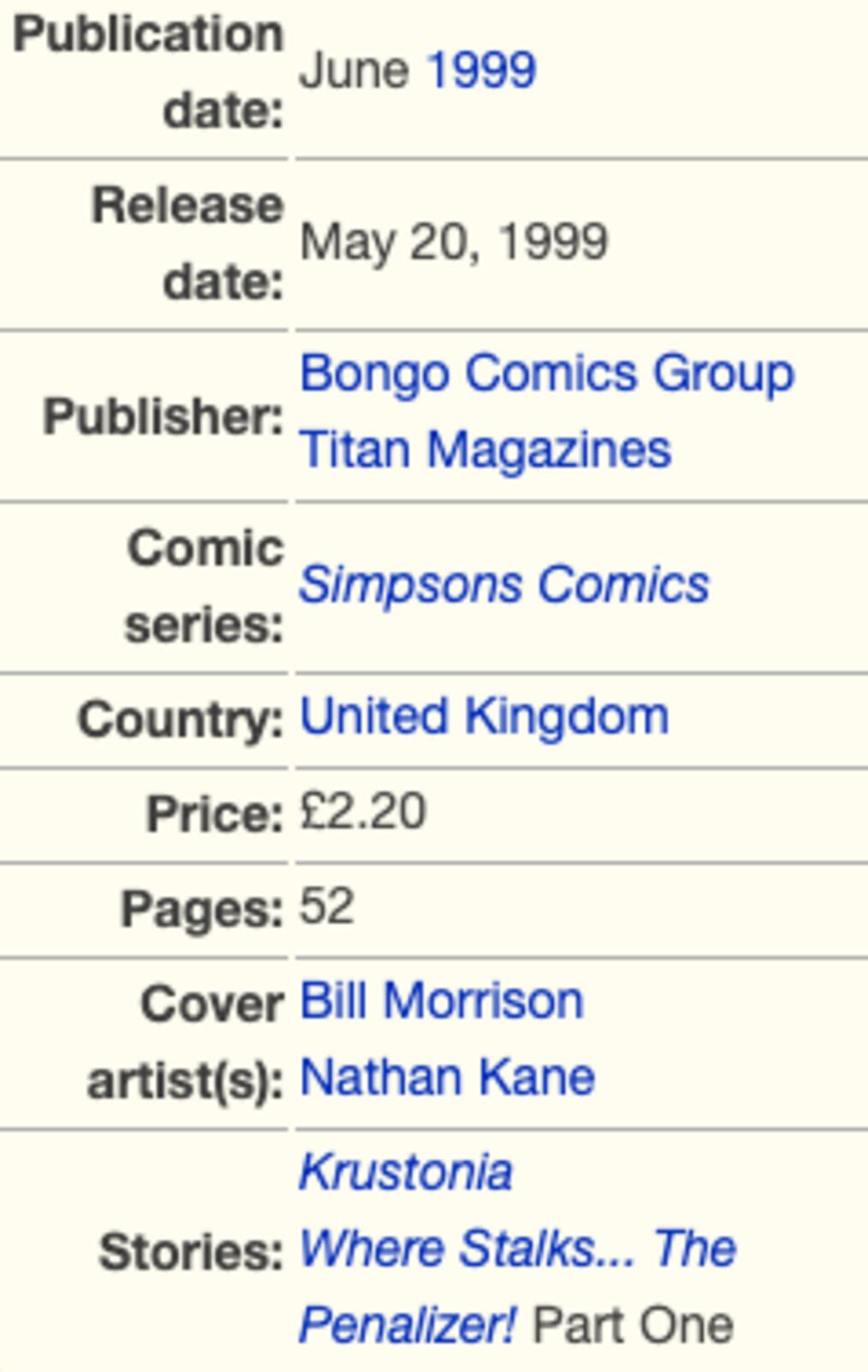 The Simpsons comic (Bongo Comics) #28