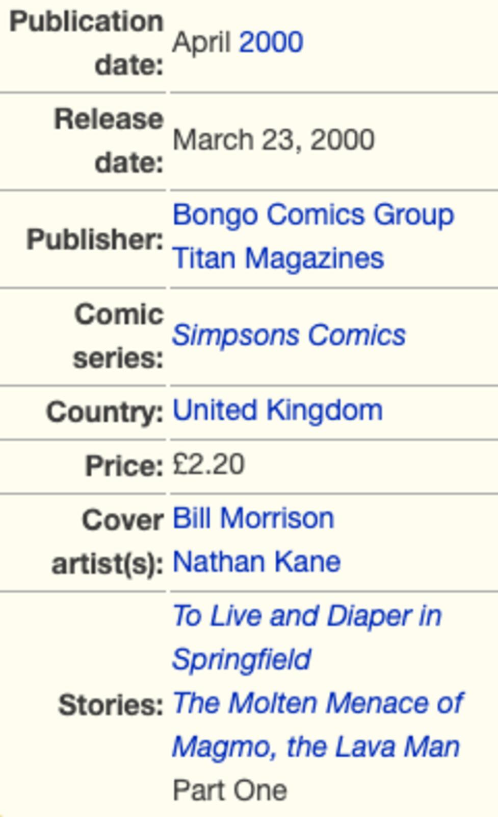 The Simpsons comic (Bongo Comics) #39