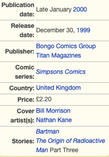 The Simpsons comic (Bongo Comics) #36