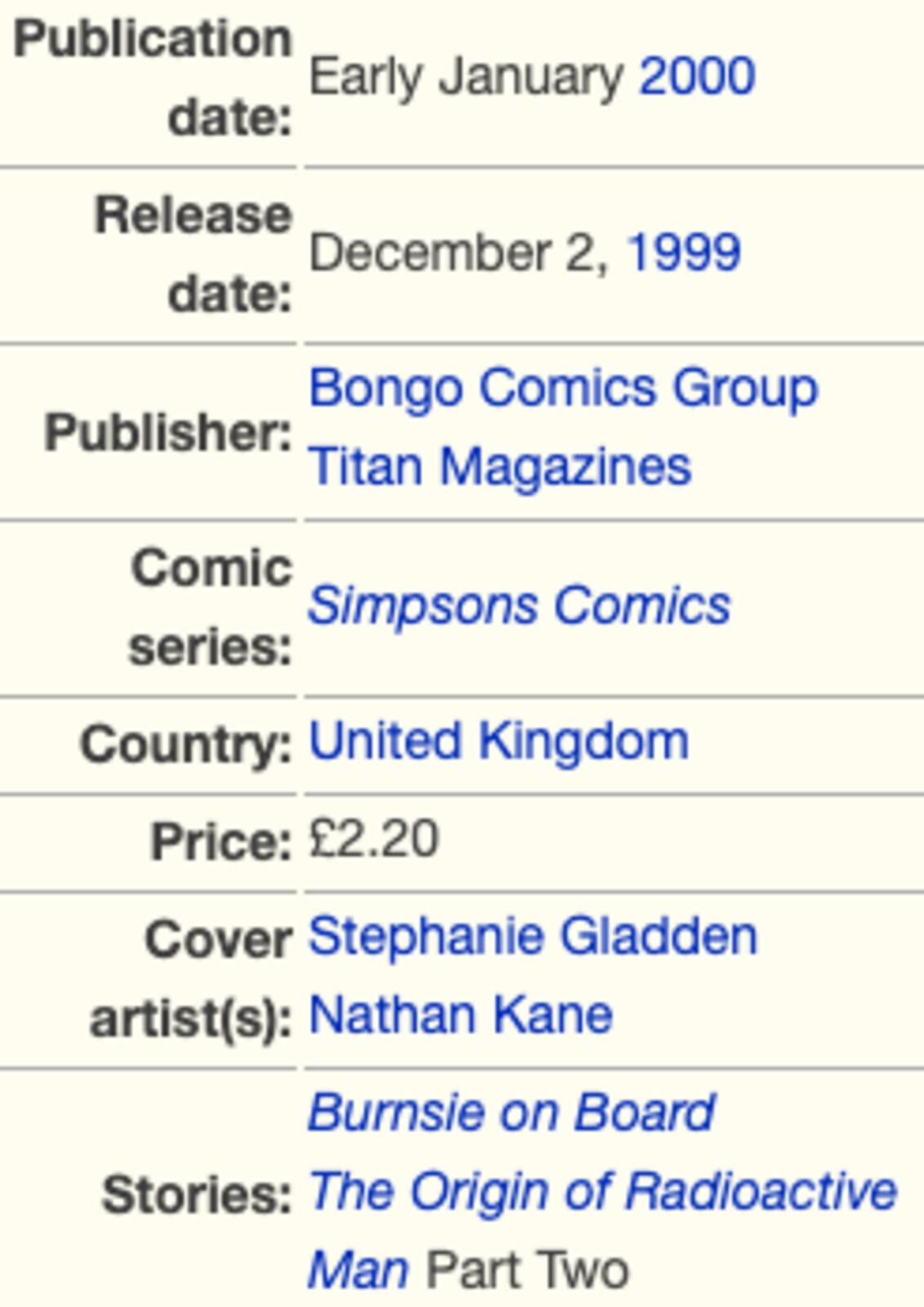 The Simpsons comic (Bongo Comics) #35