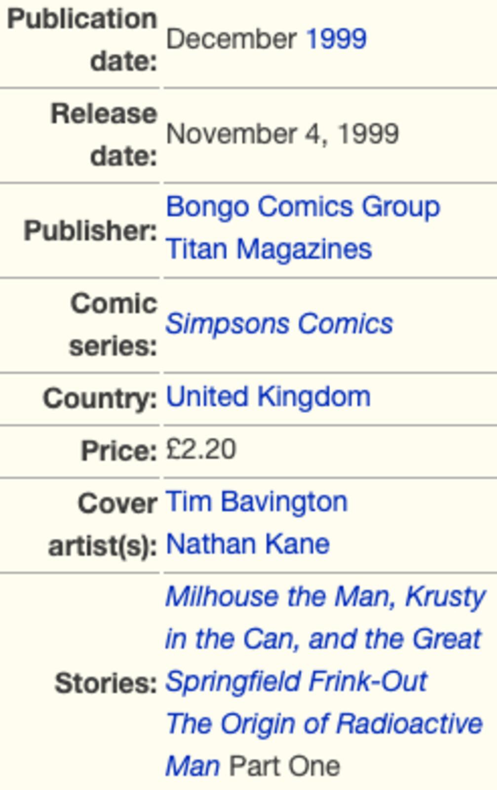 The Simpsons comic (Bongo Comics) #34