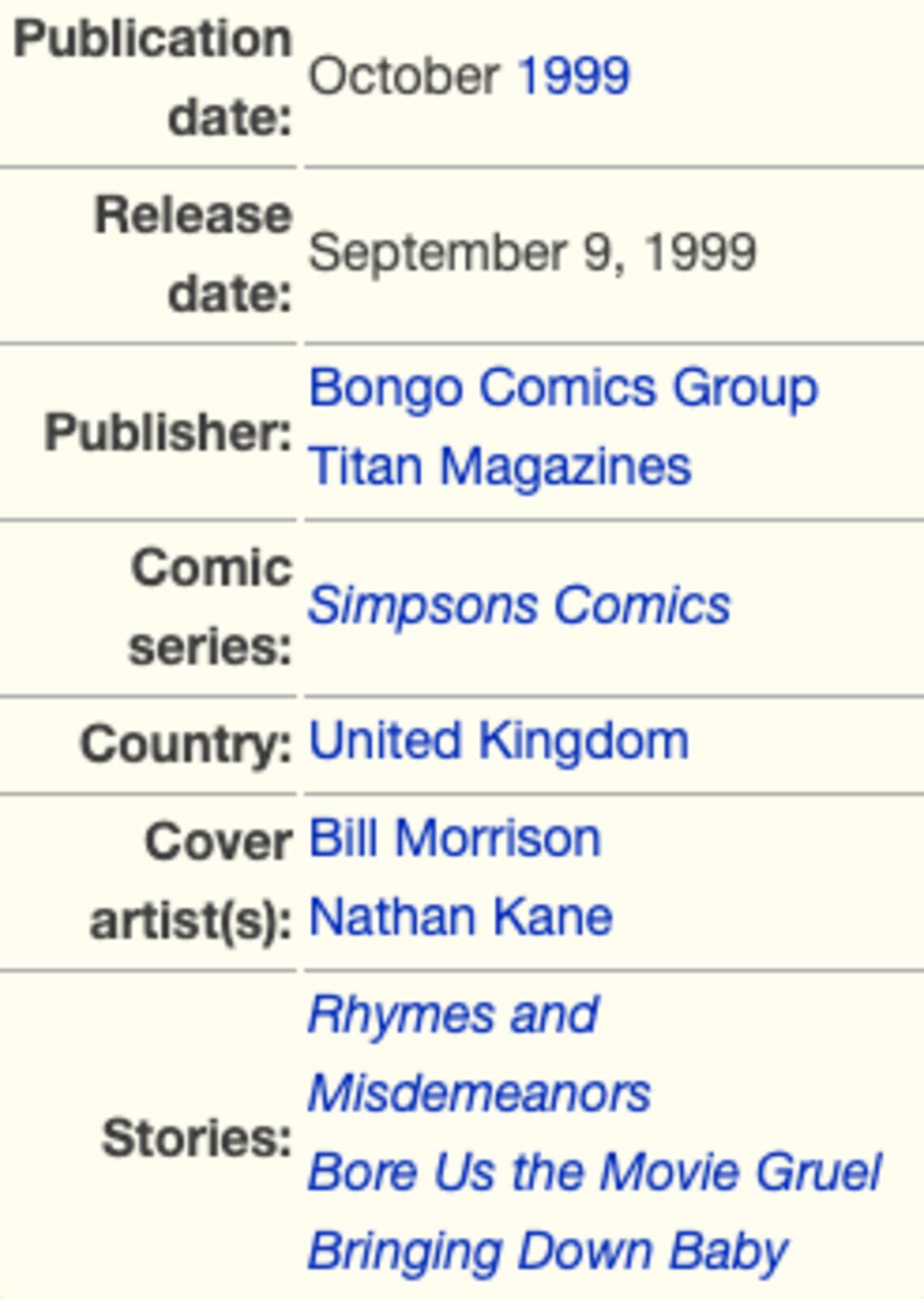 The Simpsons comic (Bongo Comics) #32