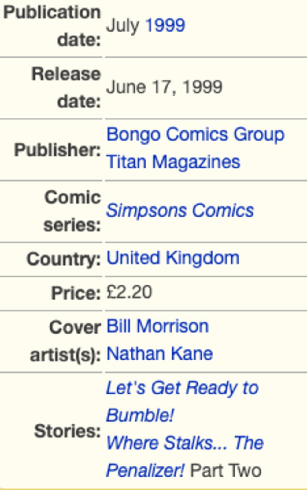 The Simpsons comic (Bongo Comics) #29